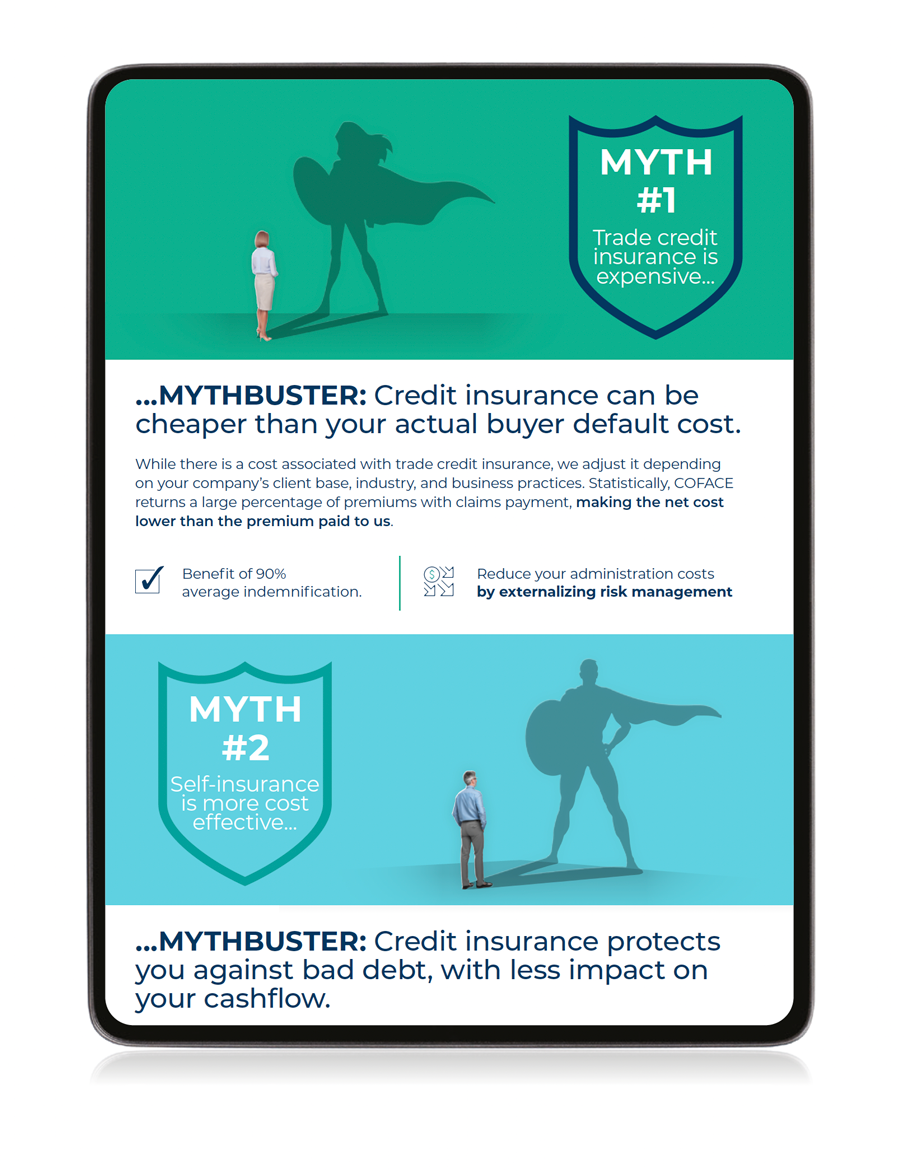Coface Myth Busters Campaign